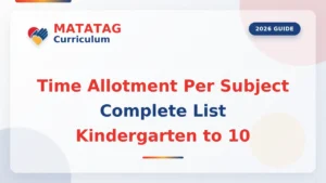 MATATAG Curriculum Time Allotment Per Subject from K to 10 (2026 Guide)